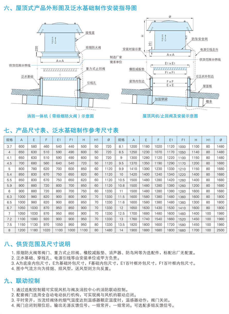 √紹興市上虞金泰風機選型手冊-20230227V3(1)-60 - 副本.jpg