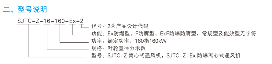 √紹興市上虞金泰風(fēng)機(jī)選型手冊-20230227V3(1)-147-1 - 副本.jpg