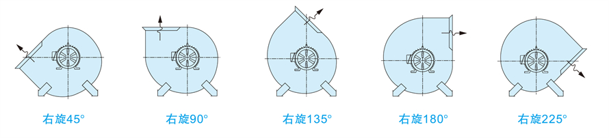 √紹興市上虞金泰風(fēng)機(jī)選型手冊-20230227V3(1)-147-2 - 副本.jpg