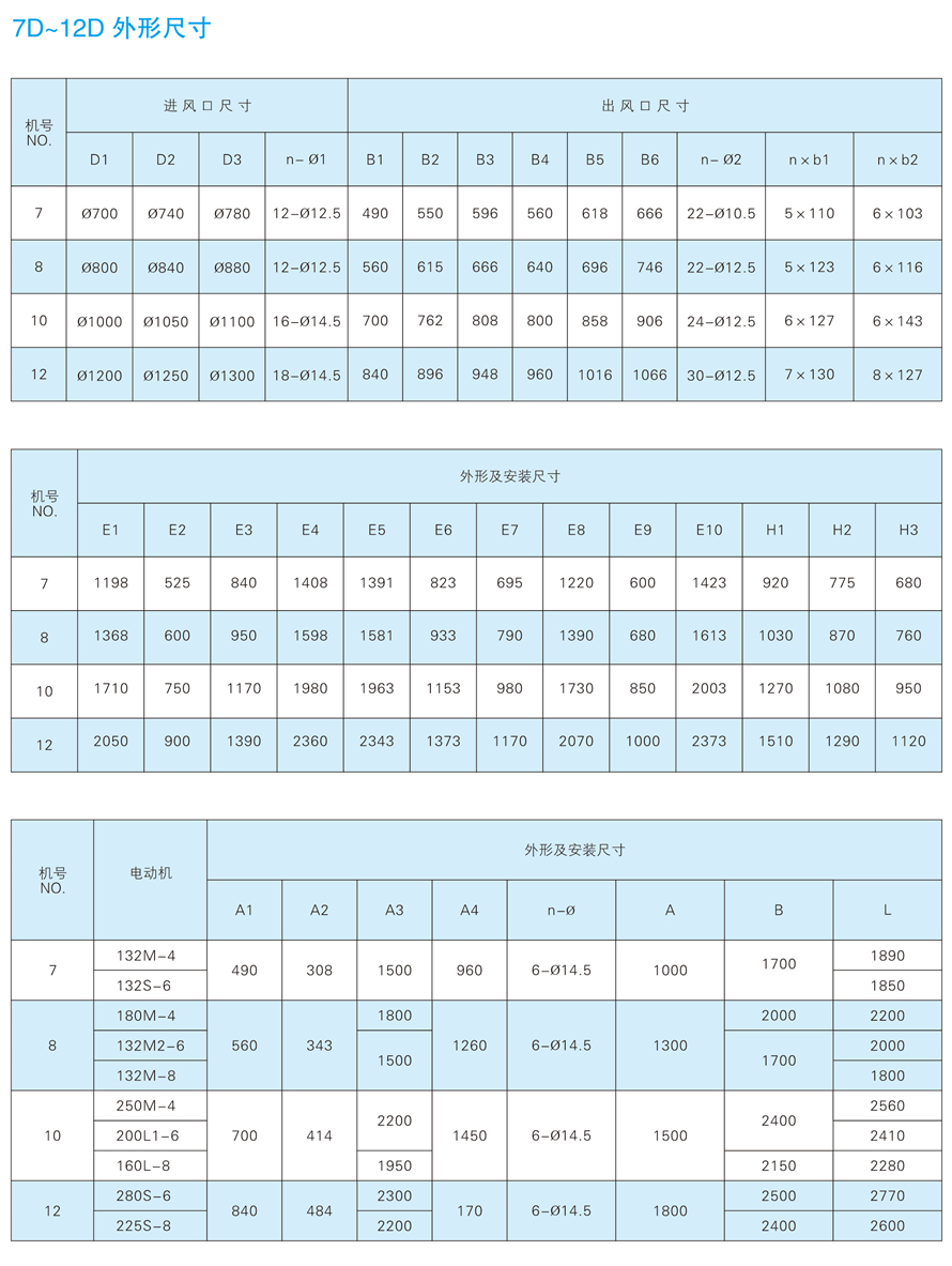 √紹興市上虞金泰風(fēng)機(jī)選型手冊-20230227V3(1)-162 - 副本.jpg