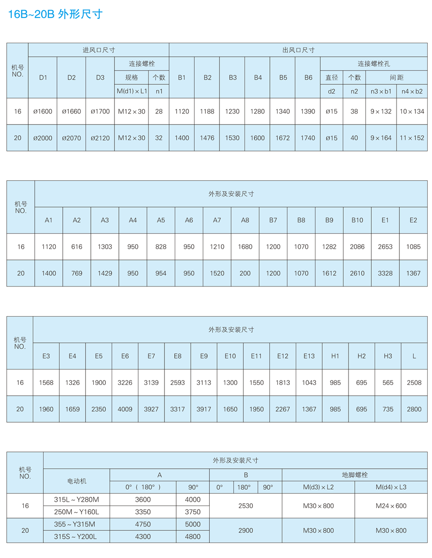 √紹興市上虞金泰風(fēng)機(jī)選型手冊-20230227V3(1)-166 - 副本.jpg