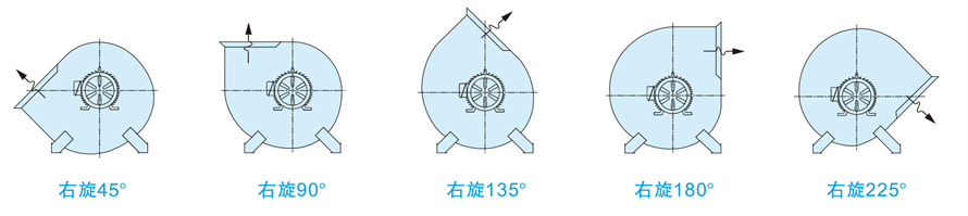 √紹興市上虞金泰風(fēng)機(jī)選型手冊-20230227V3(1)-167-2 - 副本.jpg
