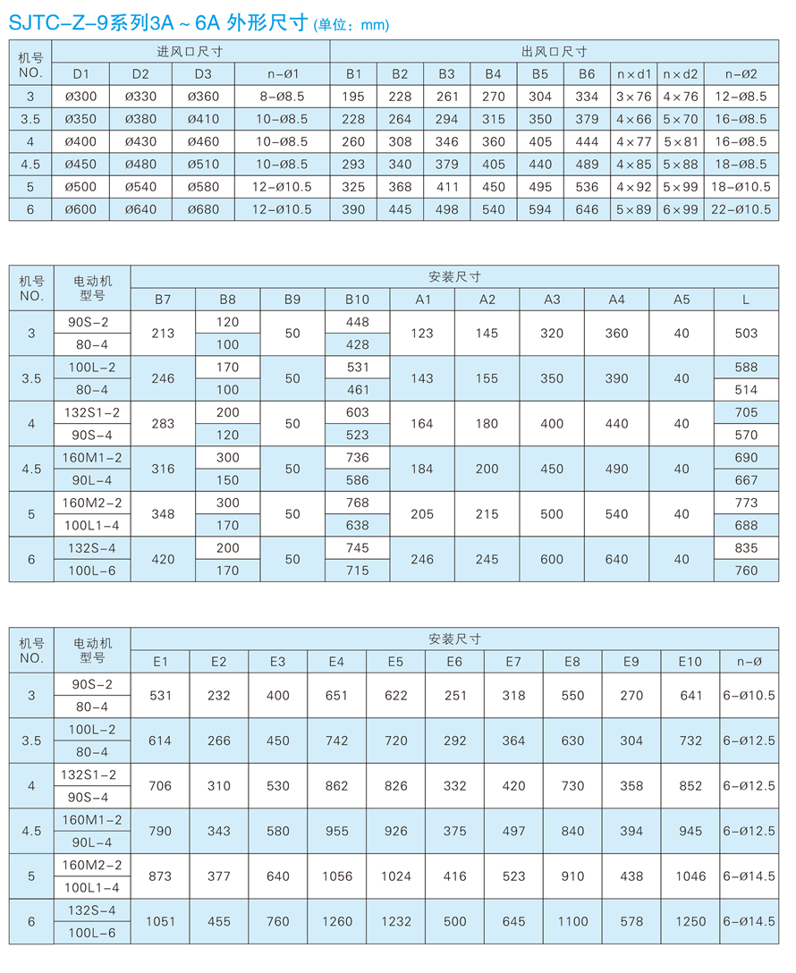 √紹興市上虞金泰風(fēng)機(jī)選型手冊-20230227V3(1)-183 - 副本.jpg