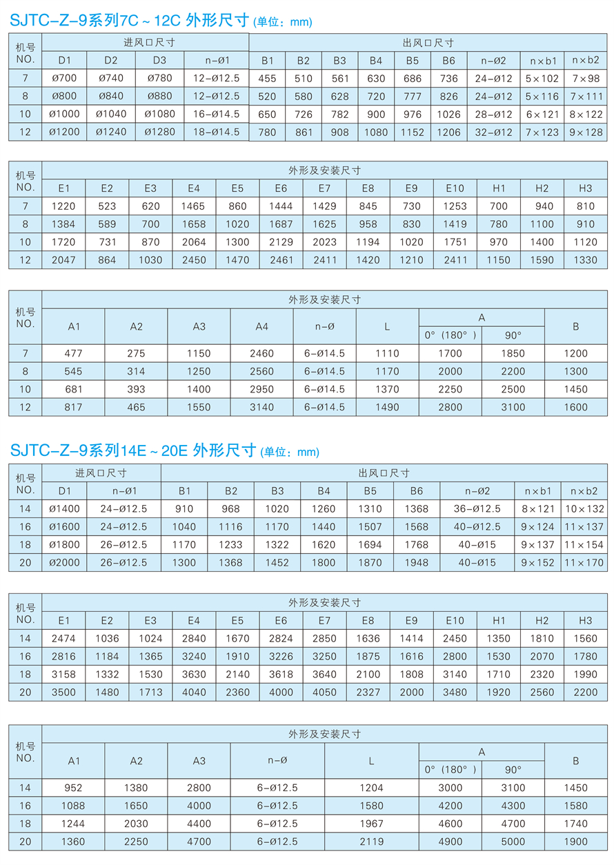 √紹興市上虞金泰風(fēng)機(jī)選型手冊-20230227V3(1)-186 - 副本.jpg