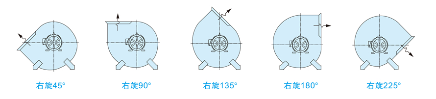 √紹興市上虞金泰風(fēng)機(jī)選型手冊-20230227V3(1)-189-2 - 副本.jpg
